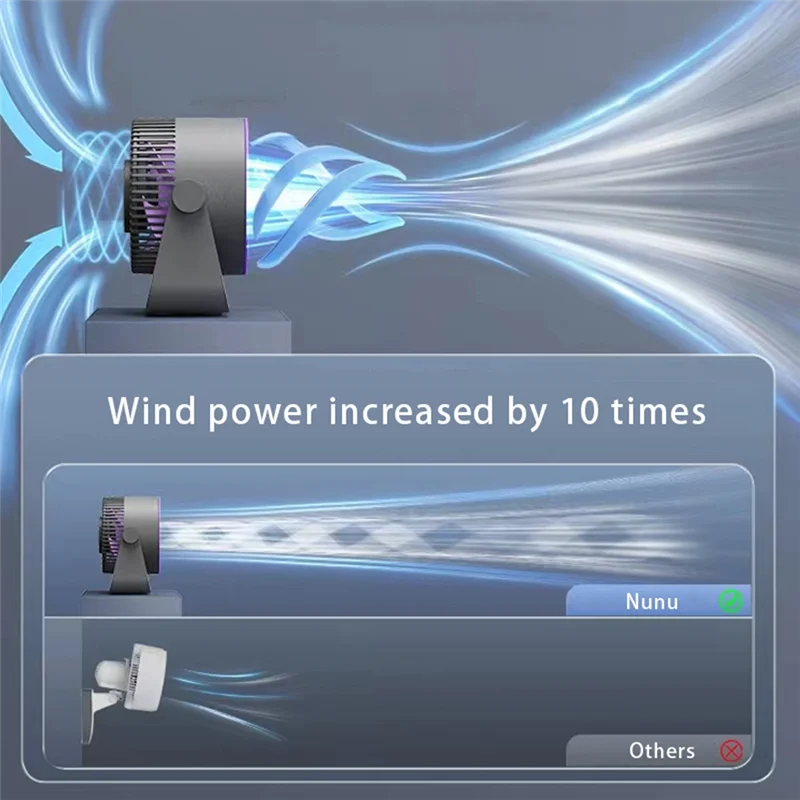 GOOD-Electric Fan 4000Mah Rechargeable Air Circulation Stand Fans Summer Cooling Camping Fan Portable Air Conditioner