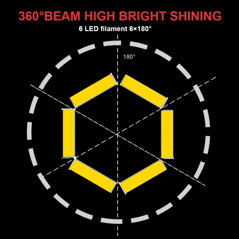 1X Ba15s 1156 Led P21W Vehicle Reverse Turning Instructions Lamp 6 Filament Chip Car Light Bulb S25 Auto White RED 12v 6000K