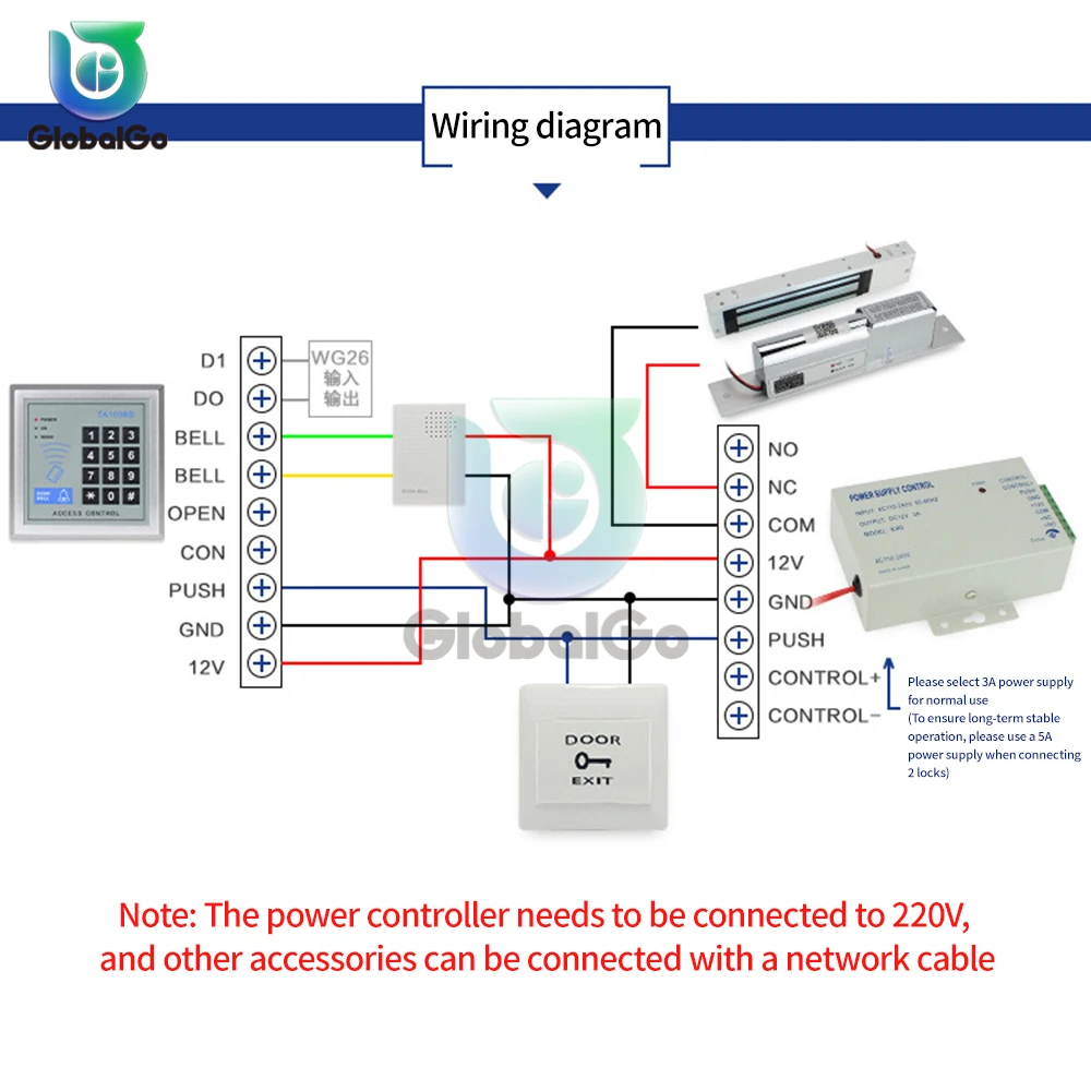 AC110 - 220V Контроллер питания системы контроля доступа DC12V 3A