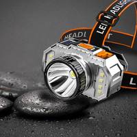 Powerful Headlamp USB Rechargeable battery indicator Head Lamp LED Multifunctional Torch Flash light Headlight Outdoor Camping