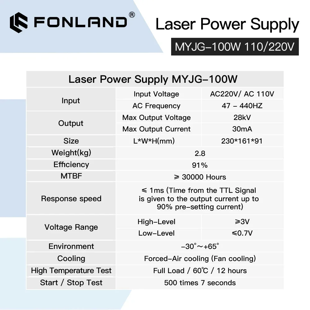 Imagem -06 - Fonland-myjg Laser Power Supply Substituição Gravação a Laser Co2 e Máquina de Corte do Tubo Reci w2 t2 Yongli Efr 100w