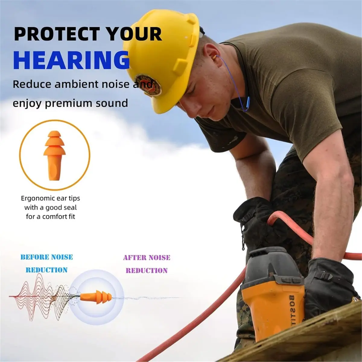 Punctual- Ear Plugs Bluetooth Headphones for Work,Neckband Noise Reduction Earphone Hearing Protection Earbud for Work Safety