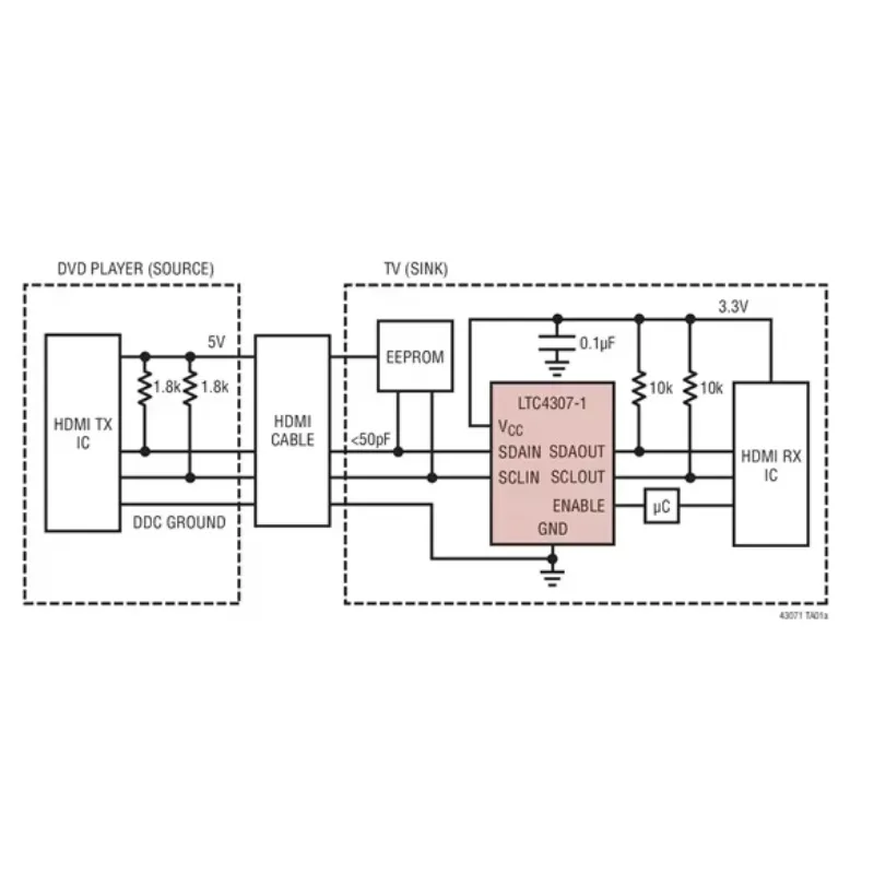 LTC4307CDD-1 LTC4307IDD-1 LTC4307CMS8-1 LTC4307IMS8-1 LTC4307 - High Definition Multimedia Interface Level-Shifting 2-Wire Bus