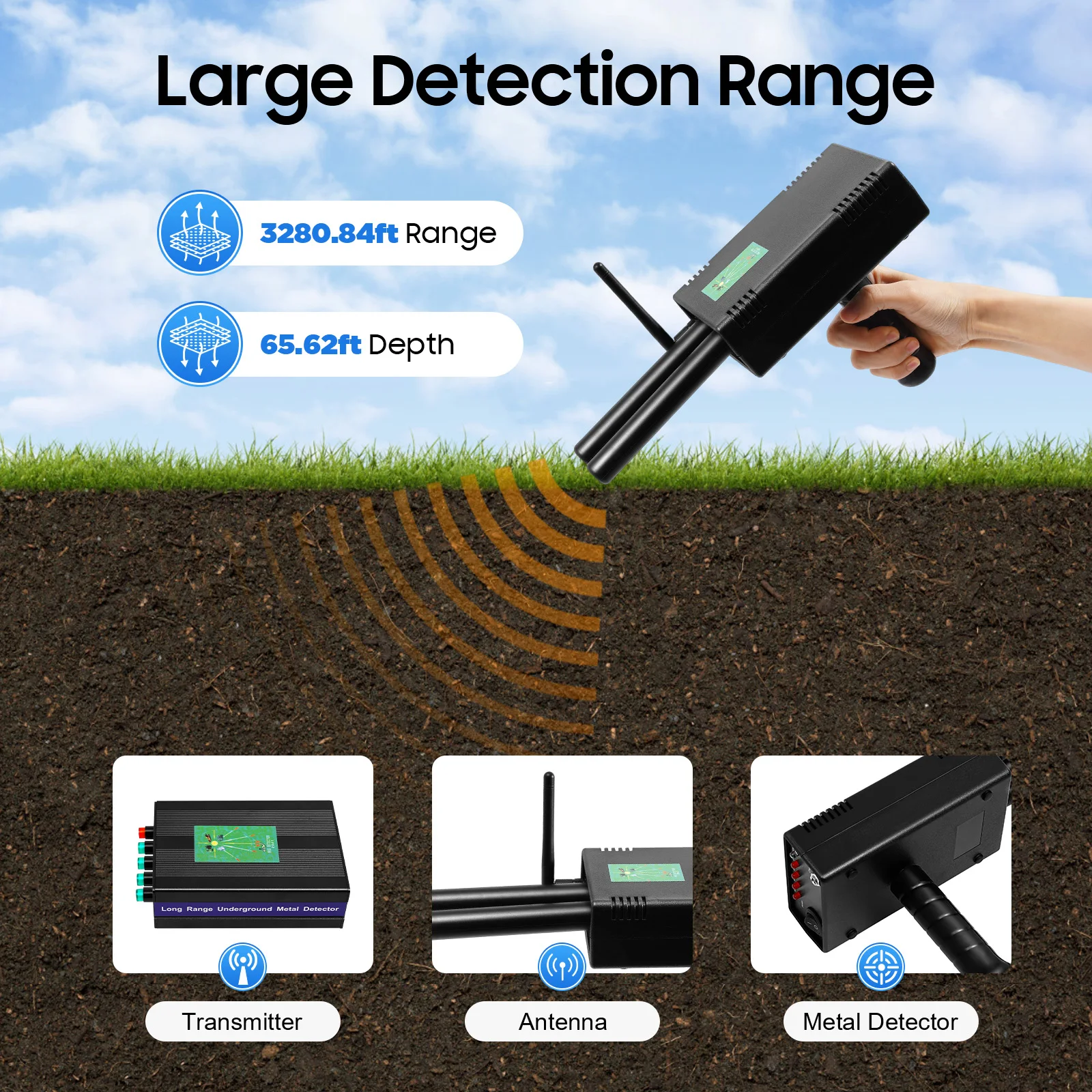 1000 M Long Range Gold/Silver/Copper Metal Detector Gems Diamond Finder Handheld Depth 20M w/ Antenna & Transmitter