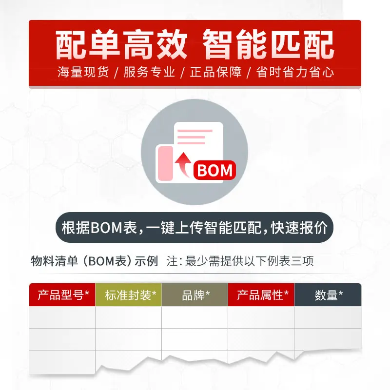 50 stks Originele Echte Patch MOC3061SR2M SOP-6 Optocoupler Chip