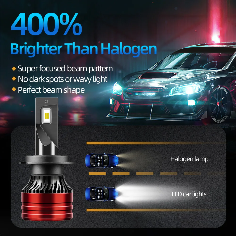 Car LED High Low Beam Headlight 6000K White CSP Chip For Alfa Romeo GIULIETTA 940 Hatchback 2010-2023 Plug and Play Car Headlamp