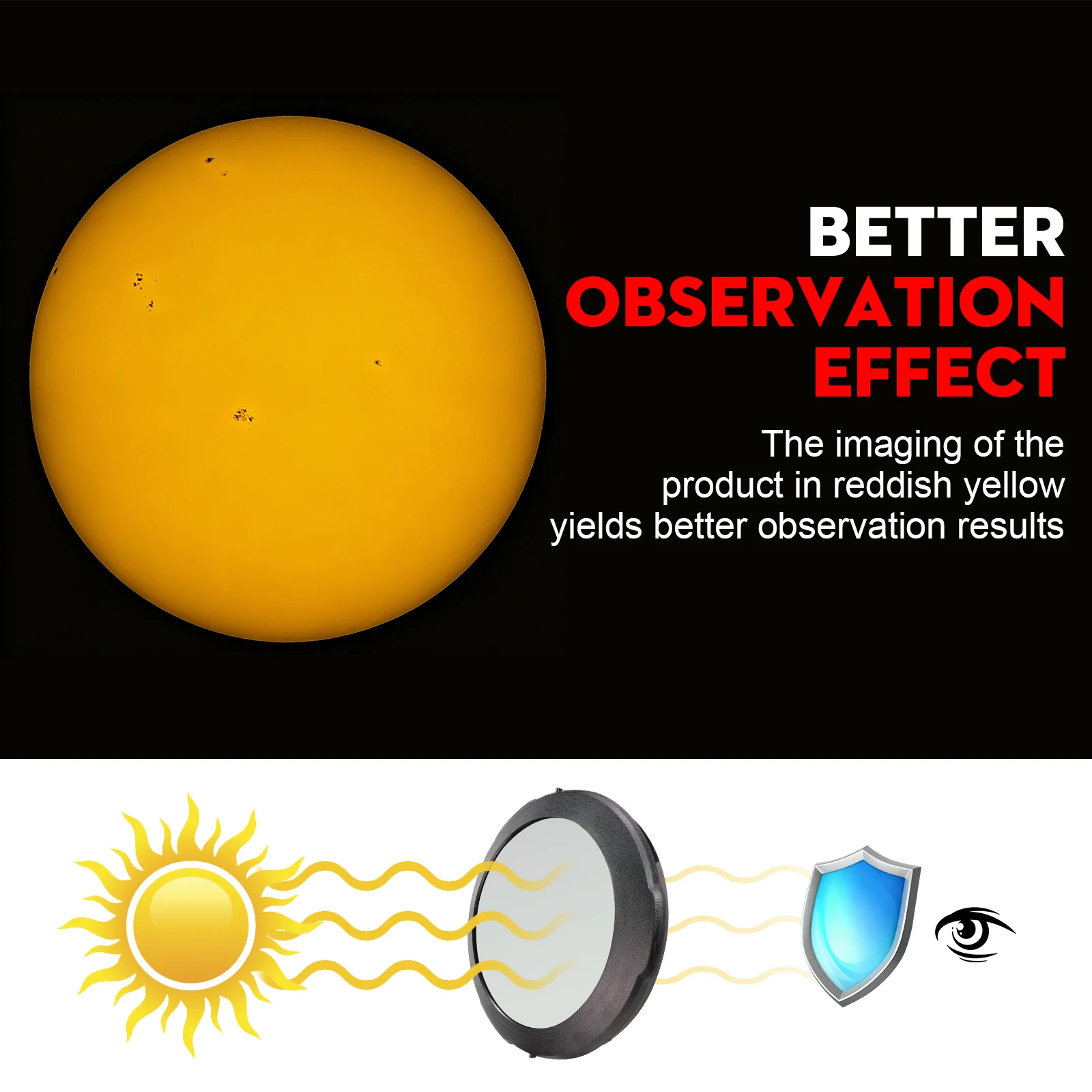 Datyson Solar Film Objective Cover - 225mm Aperture for Celestron CPC 800 & NexStar 8SE 8" Observing sunspots with a telescope view 5