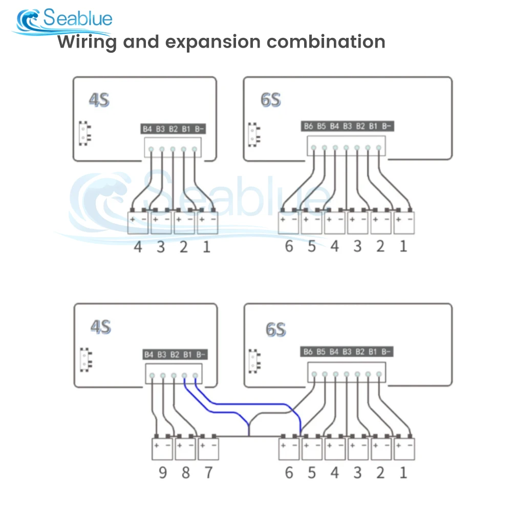 6A High Current Active Equalization Board For Lithium Battery Lithium Ternary Lithium Iron Phosphate Lithium Titanate 4S 6S 17S