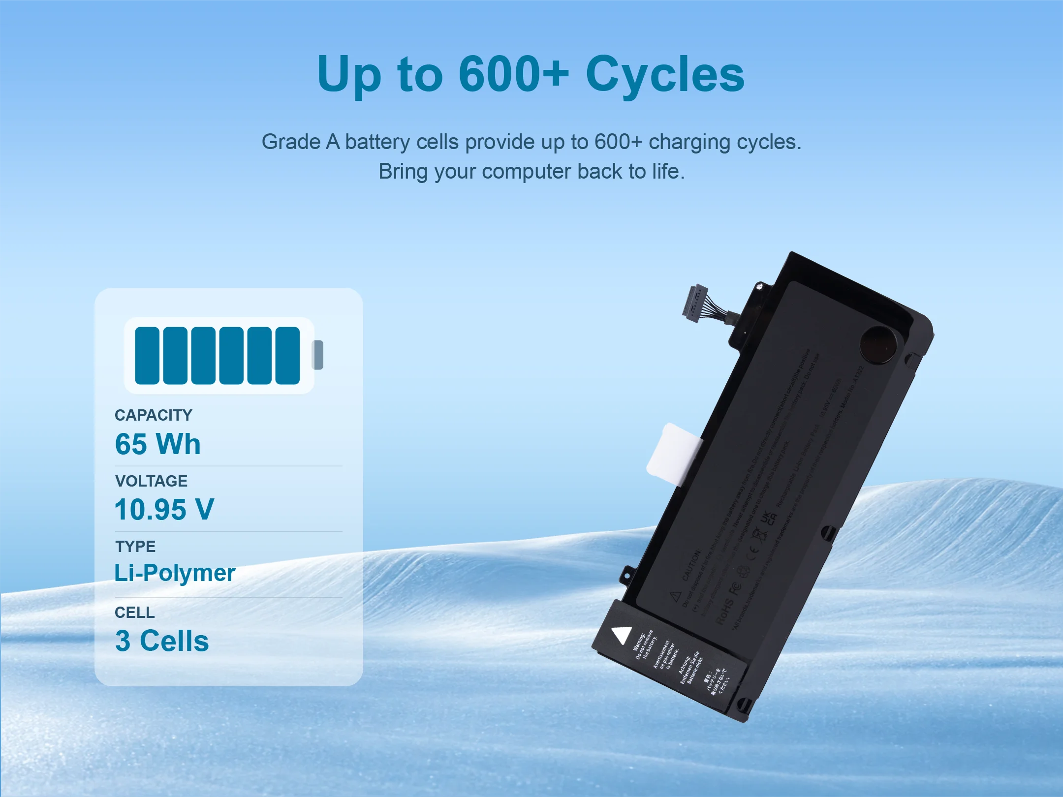 A1322 Battery for MacBook Pro 13