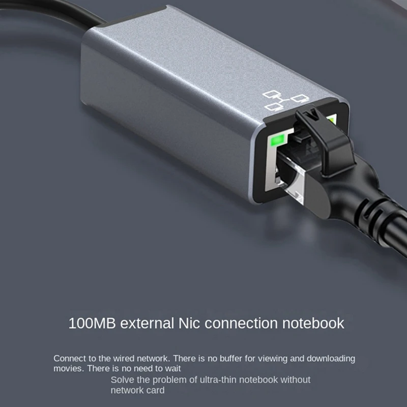 1 Piece Dual Headed USB Type C Ethernet Adapter Network Card USB Type-C To RJ45 1000Mbps Network Adapter For Desktop Laptop