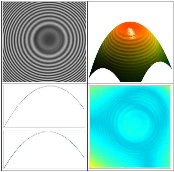 LC APC connector 1550nm 0.9mm Loose Tube Optical Fiber FWDM Module