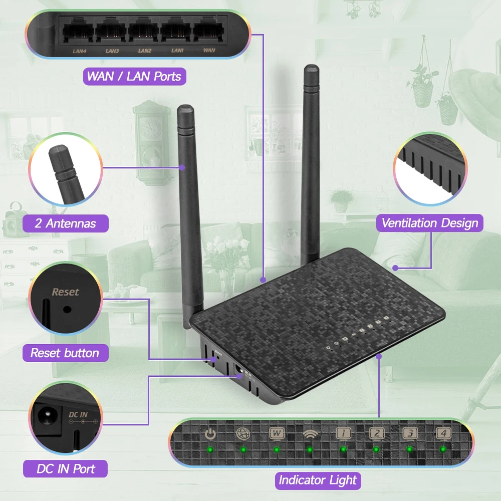 

300M WiFi Router Wireless Range Repeater with 5dBi Antennas WiFi Extender AP Mode Multi-language for Laptop Phone TV Living Room