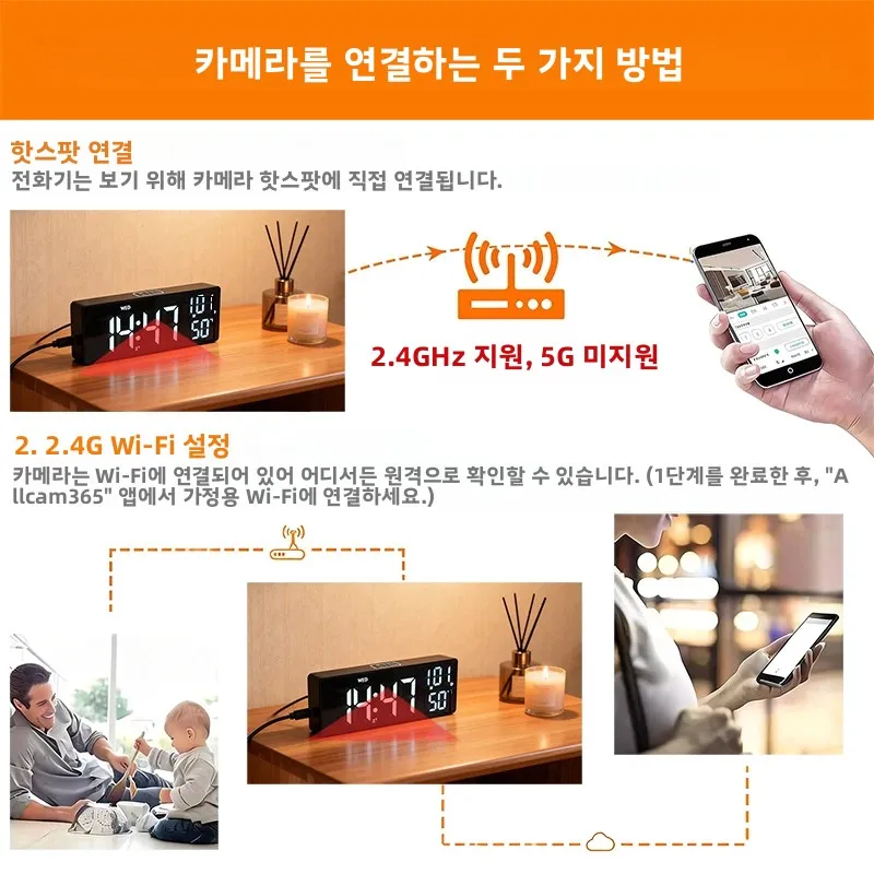 무선 WiFi 미니 시계 카메라 1080P 모션 감지 실내 가정 사무실 보안 DVR P2P 알람 카메라