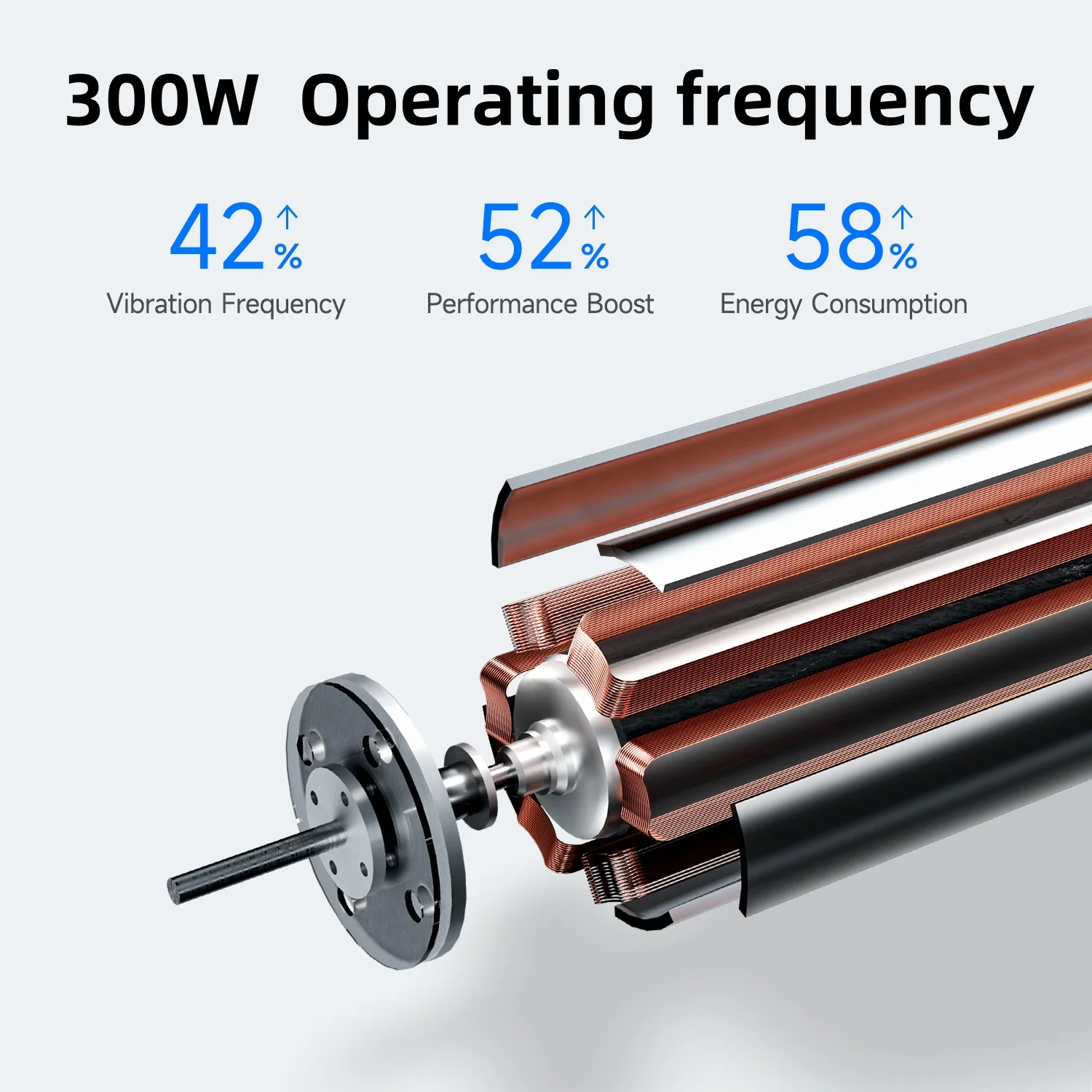 เครื่องขูดหินปูนไฟฟ้าอัลตราโซนิกแบบกันน้ำ กำจัดคราบพลัคด้วยคลื่นเสียง สำหรับฟอกสีฟัน ขจัดคราบหินปูน แบบพกพา