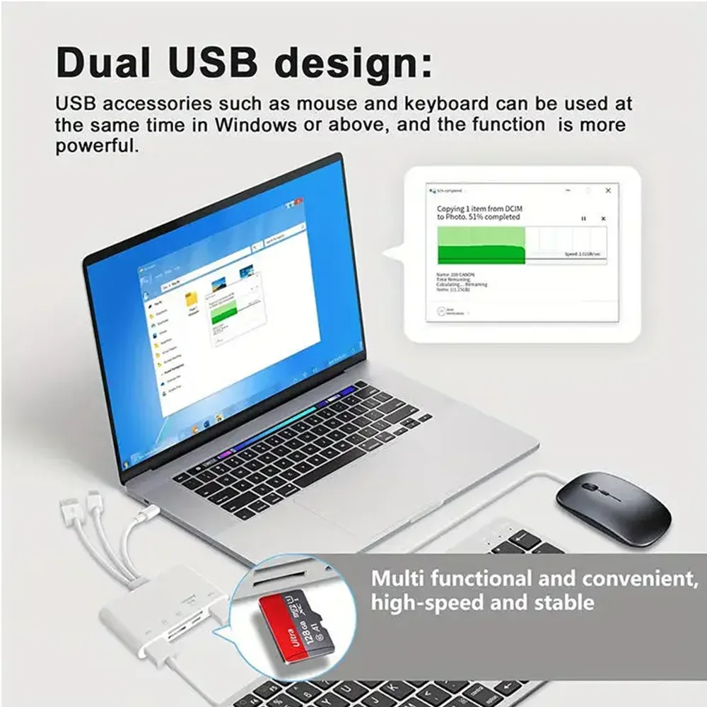 5-in-1 USB OTG Adapter with MicroSD And SD Card Reader Slots Compatible with iPhone iPad USB-C And USB-A Devices SD/SDHC/SDXC/MM