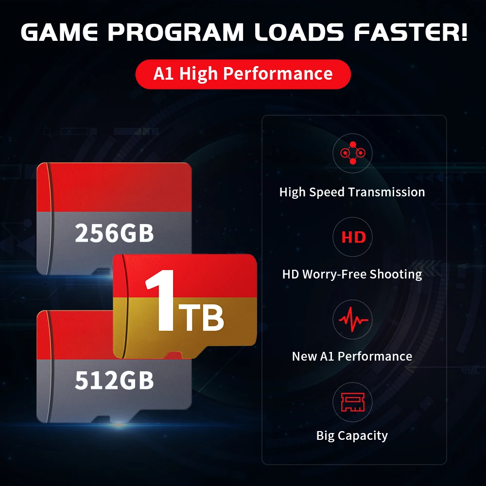 Ultima scheda di gioco Batocera 39 OS TF da 1 TB per Steam Deck/Windows PC/MAC/console di gioco portatili con oltre 61200 giochi per PS3/PS2/PS1/N64