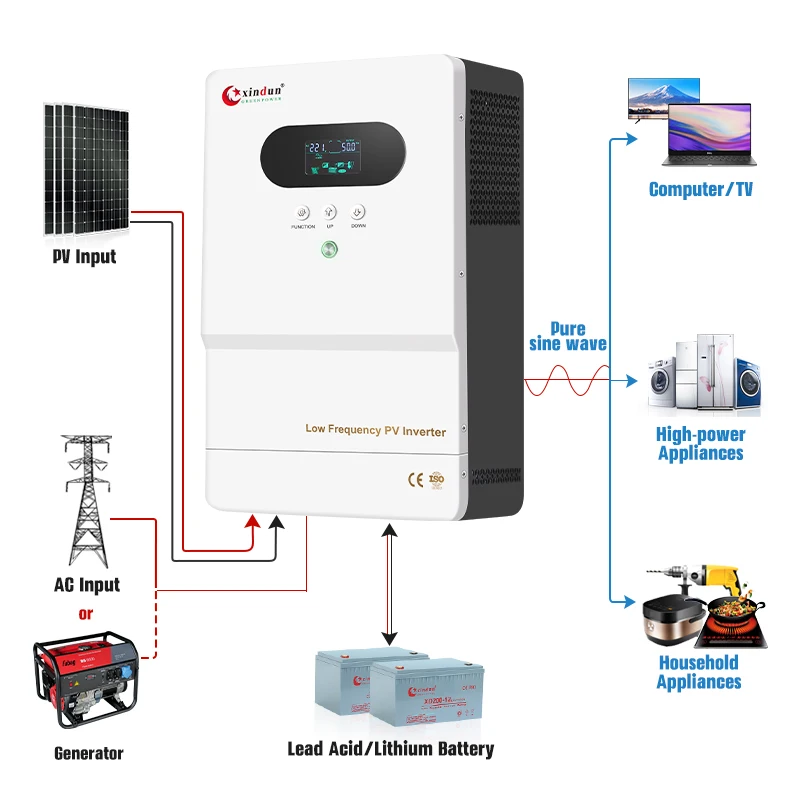 Split Phase Pure Sine Wave Home Off Grid 3kw Inverter 120v 240v 2kva 3000w 5kva Hybrid Solar Power Inverter Converters 5kw 24v