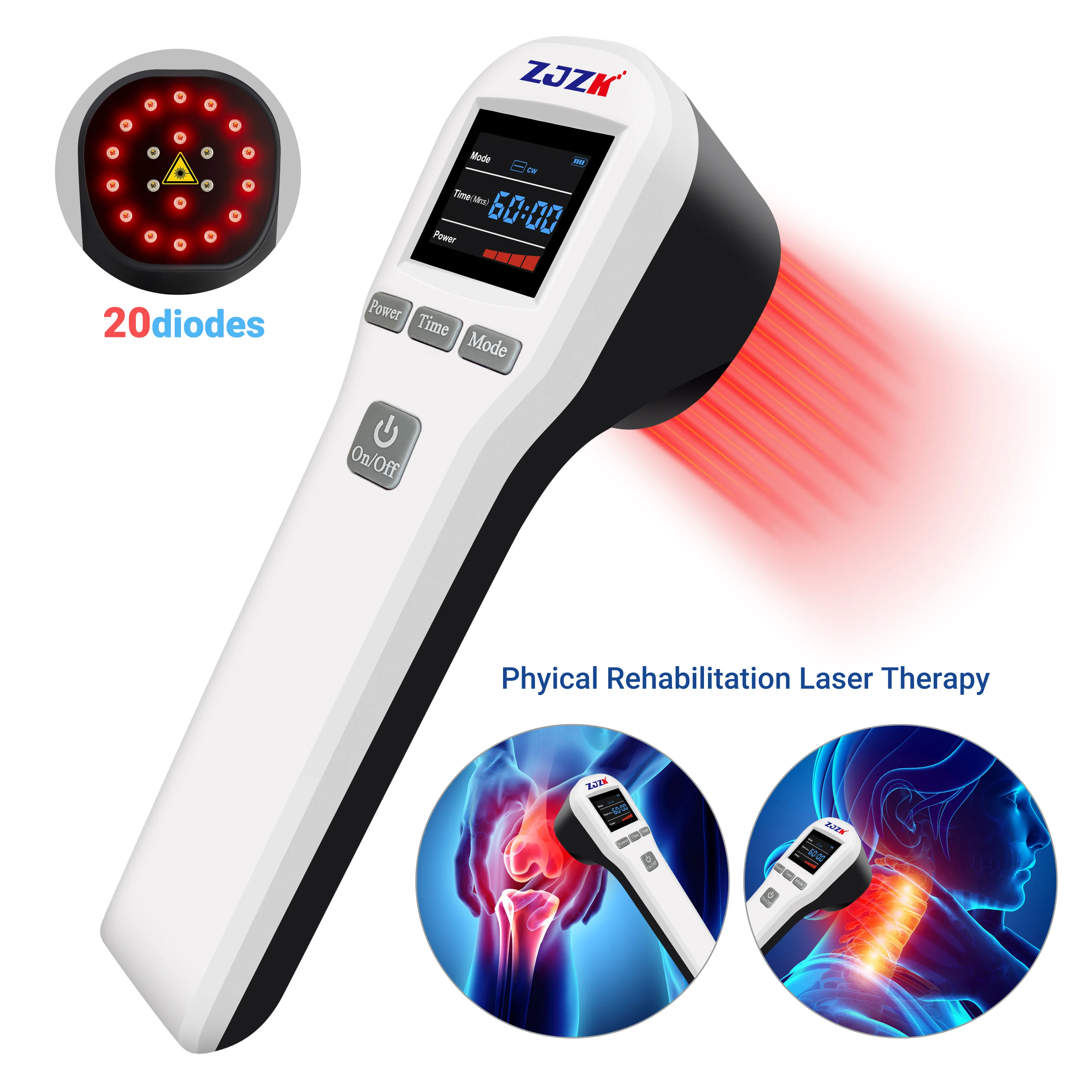 

ZJZK 880mW Red Laser Therapy Device Class Iv 650nmX16Diodes+808nmX4Diodes Laser Therapy For Chronic Back Pain Ports Injurise