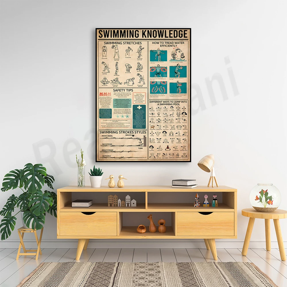 Swimming knowledge poster, swimming stretching exercise, swimming stroke, swimming print, jumping into the pool, swimmer gift