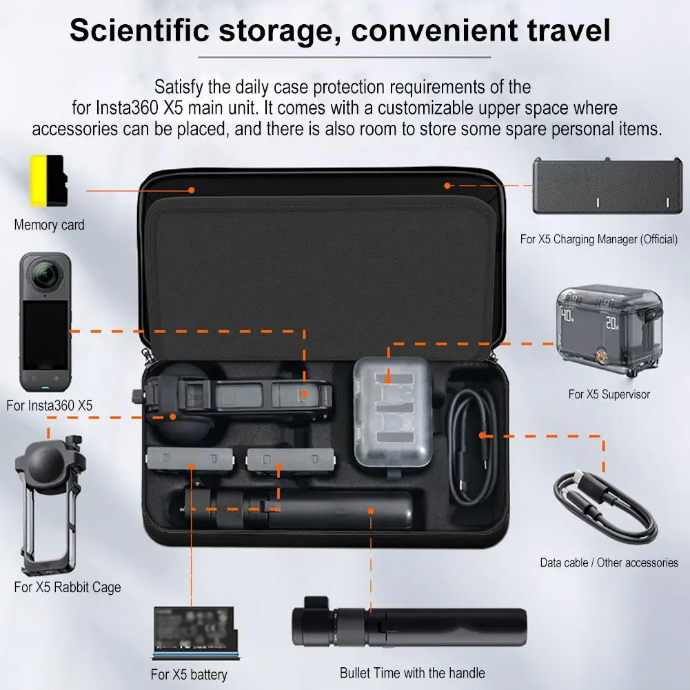 Insta360 X5 الكل في واحد حقيبة التخزين المحمولة المحمولة مقاوم للماء مقاومة للخدش للصدمات حقيبة كاميرا بانورامية للخارجية #4