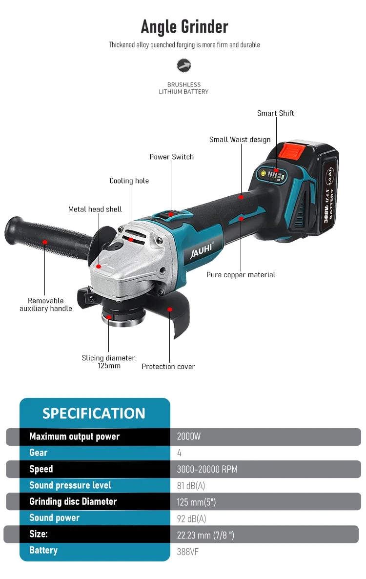 JAUHI 125mm M14 Brushless Wireless Electric Angle Grinder Rechargeable 4 Speed Grinding Cutting Machine For Makita 18V Battery