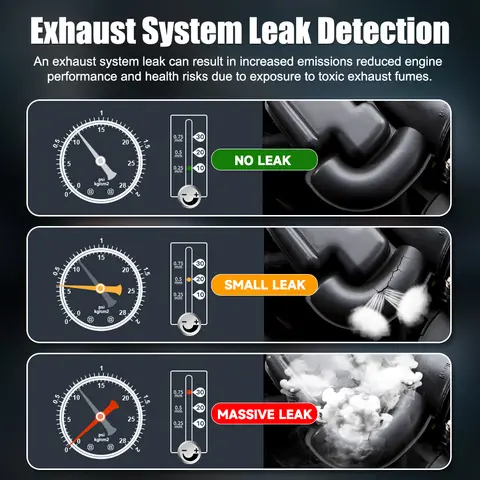 6 best sales धुआँ रिसाव परीक्षक - №2