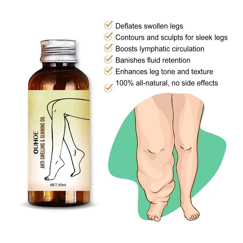 Sdotter New Body slim oil relieves leg swelling shaping firming body thigh muscle slimming essential oil weight loss Fast fat bu