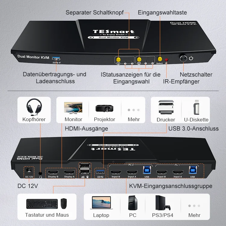 TESmart-interruptor KVM de Monitor Dual, dispositivo con 2 modos de visualización, emulador EDID, 2 puertos, 2x2 HDMI, compatible con puerto USB 3,0, 4K60HZ