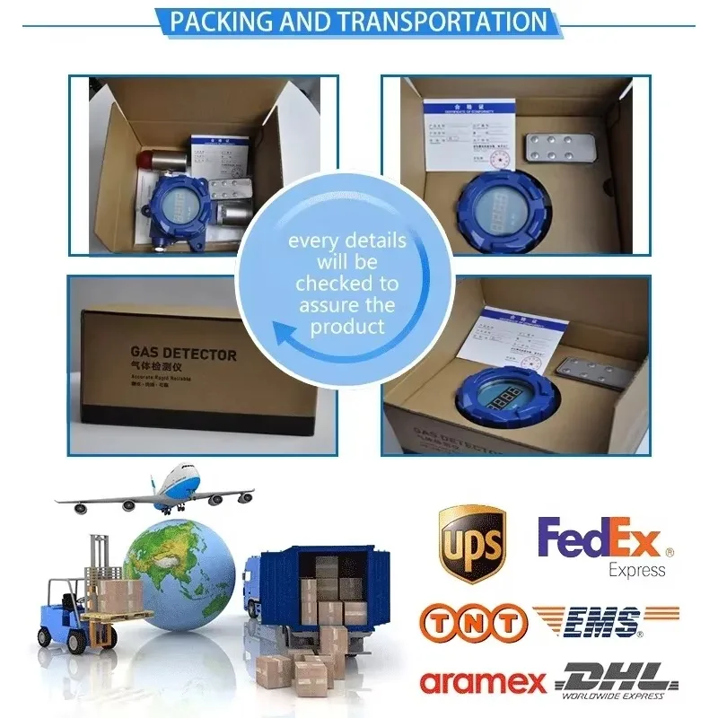 

2025 SKZ1050B Industrial Grade Anti-poisoning 0-100%LEL EX Combustible detector