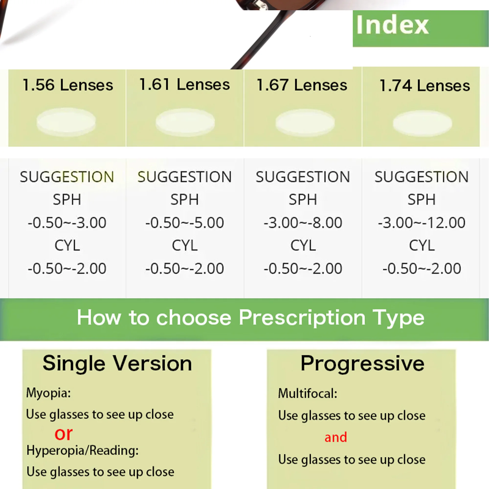 AIR EIGHT M Size Cat-Eye For Women Prescription Sun Glasses Progressive Polarized UV400 TAC Outdoor Driving Acetate Glasses