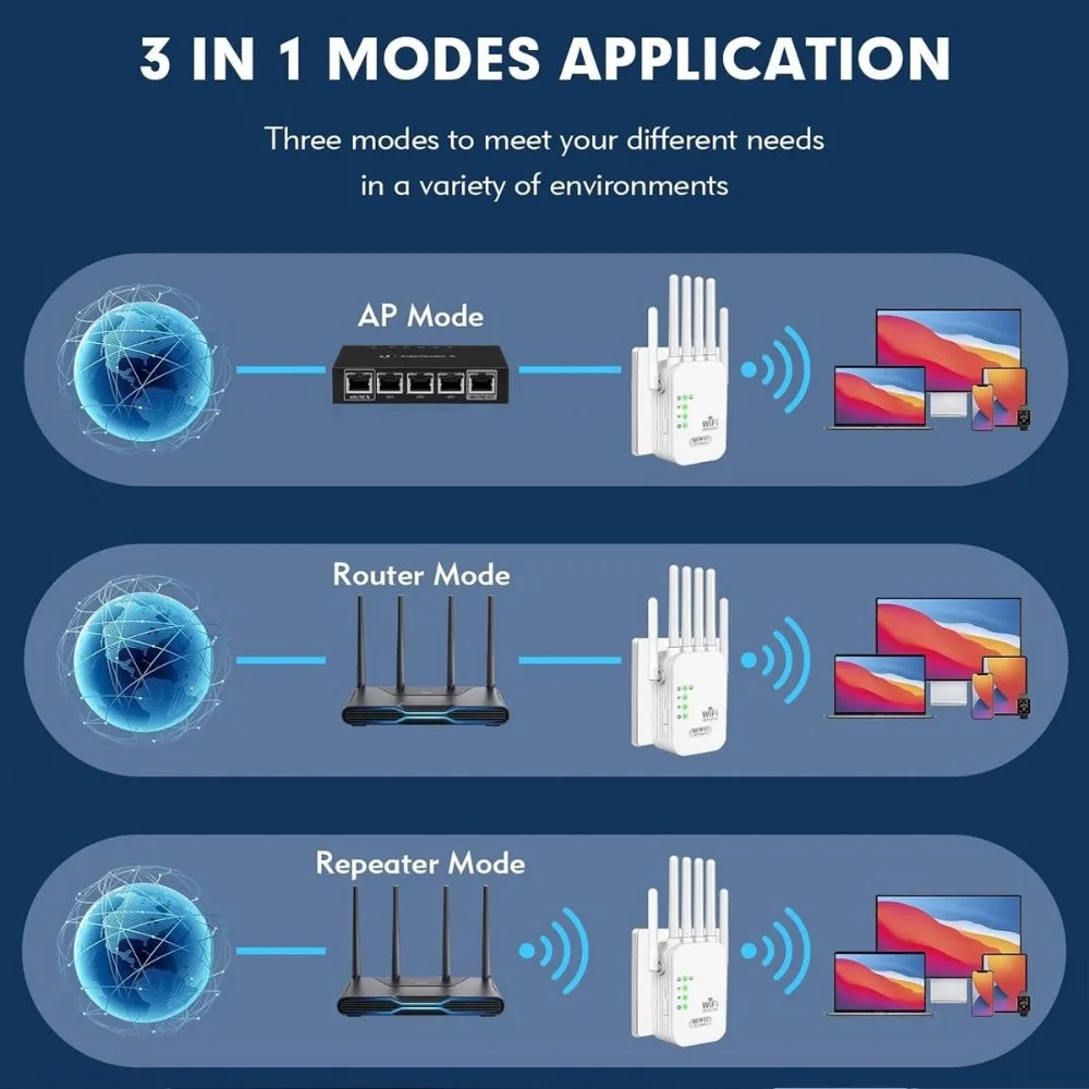 Thumbnail 2 - #20 Cheap Network Devices Worth Buying