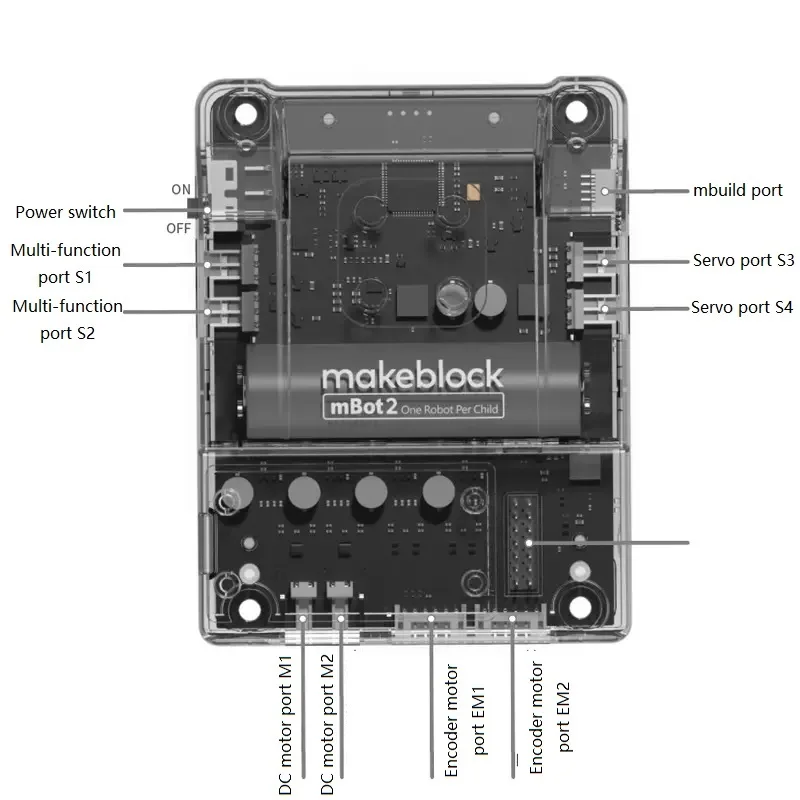 Makeblock mBot2 Shield Electronics Chasis for mBot Neo with Built-in Battery, Power Supply for CyberPi