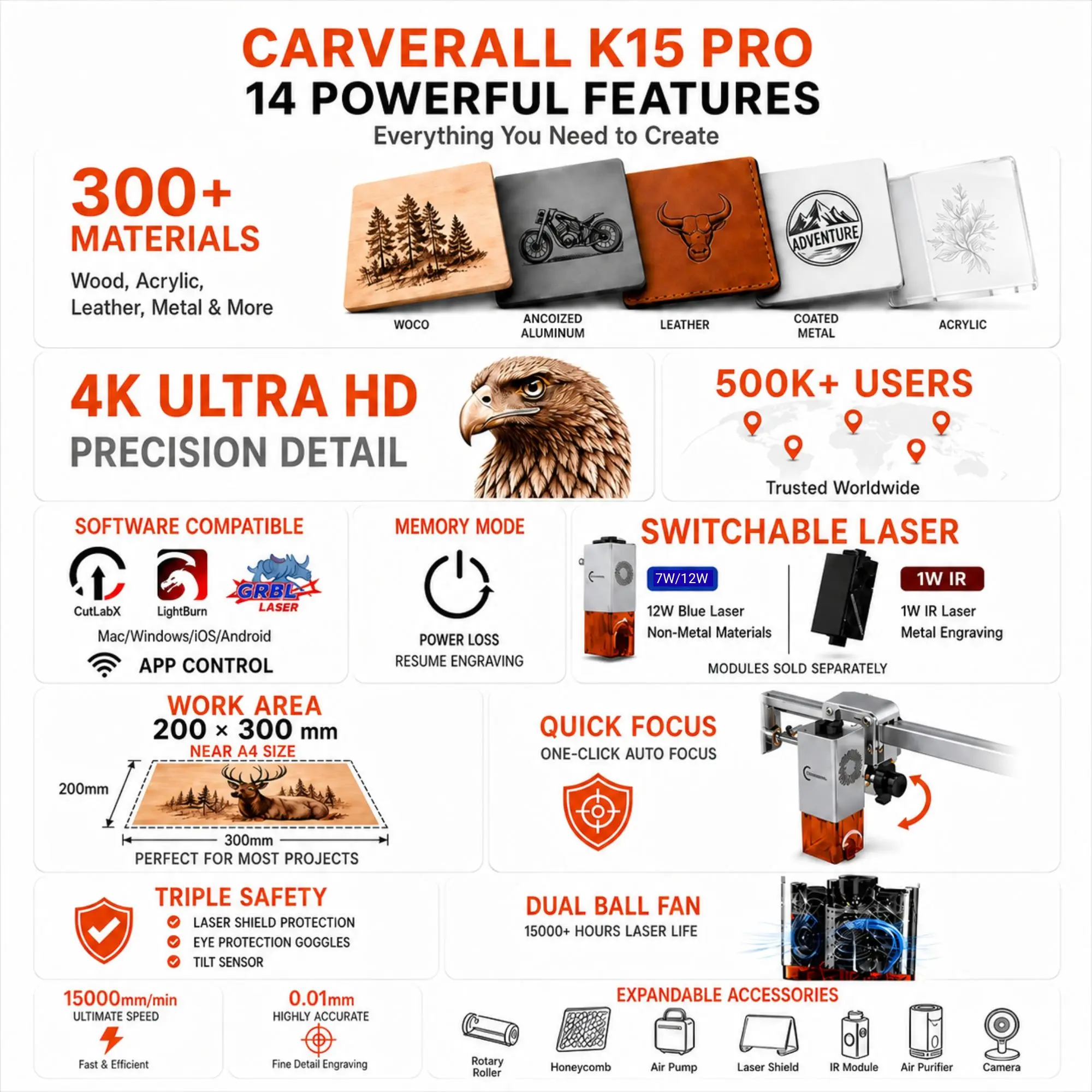 Thumbnail 2 - #43 Best Desktop Laser Engraving Machines to Buy In 2026