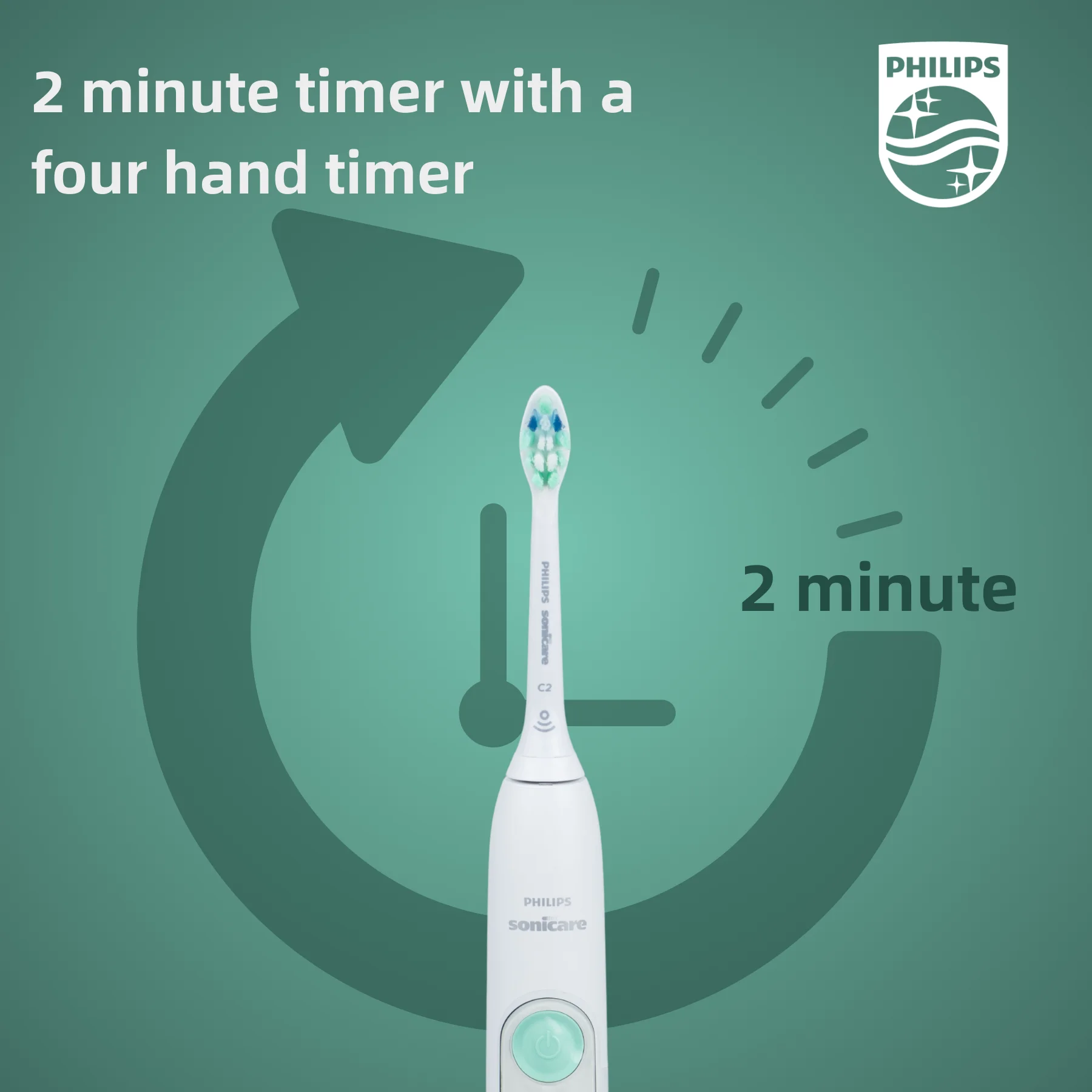 Philips Sonicare Sonic Electric Toothbrush for Adult, HX6610