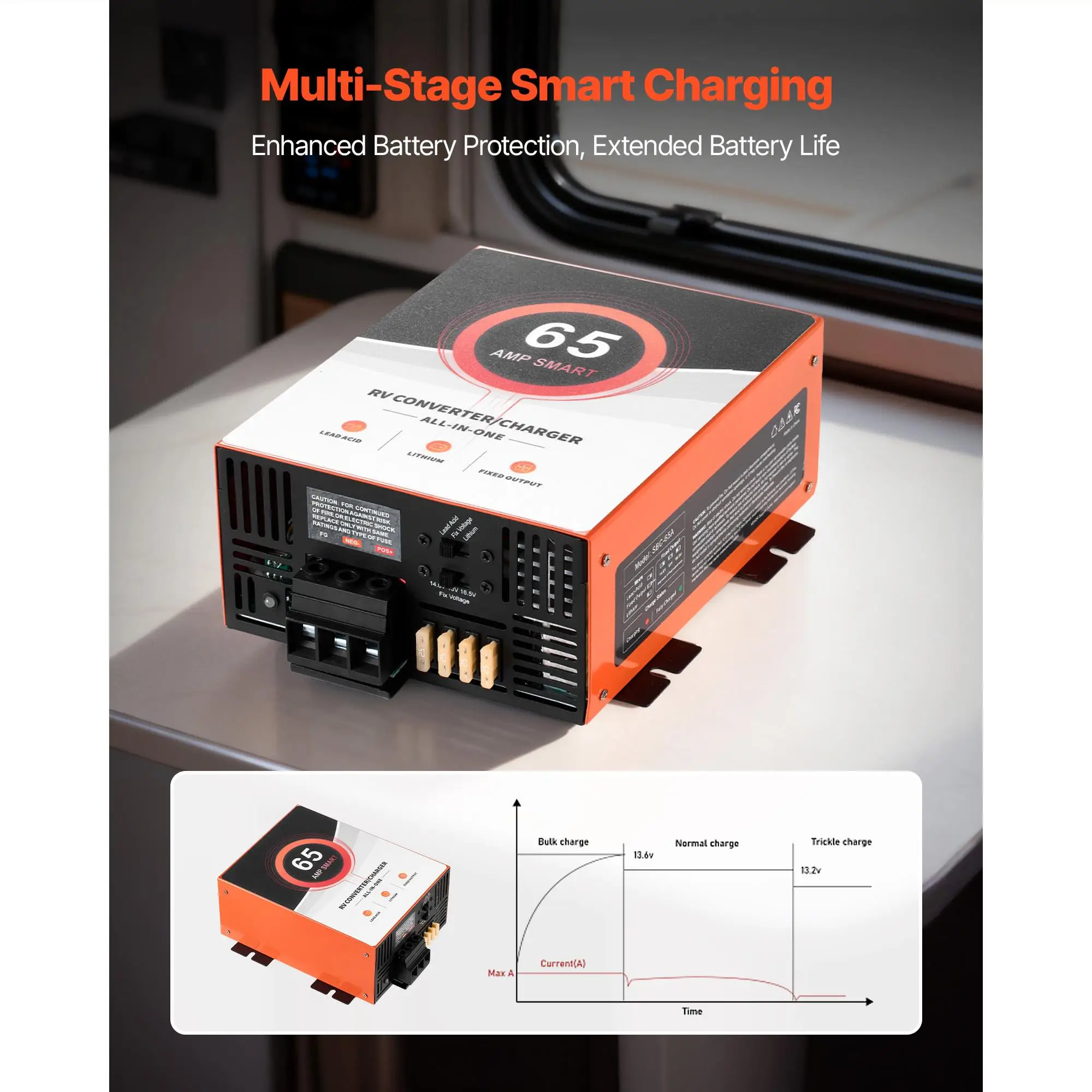 RV Power Converter, 65 Amp, 110V AC to 12V DC RV Converter Battery Charger, Multi Stage for Smart Charging, 13V to 16.5V Operating for range , Compatible with Lithium & Lead Acid Battery, for camper