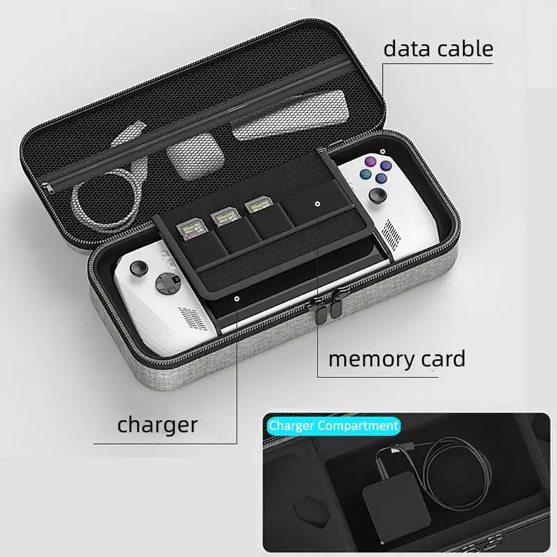 Game Console Organizer Organizer Portable Hard Case For Game Handheld Portable Carrying Bag Hard Carrying Case Replacement Game image 4