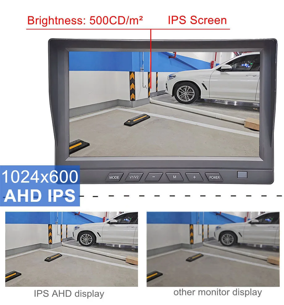 SMALUCK 1024x600 7inch AHD IPS 2CH Rear View Car Monitor Support 720P 1080P AHD CVBS Car Camera Video Recording