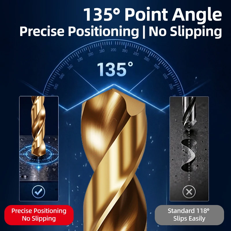 Twist Drill Bit HSS Forged 135 Degree Twist Drill Bit for Metal Wood Plastic Round Shank Precision Cutting Tool 1 to 14mm