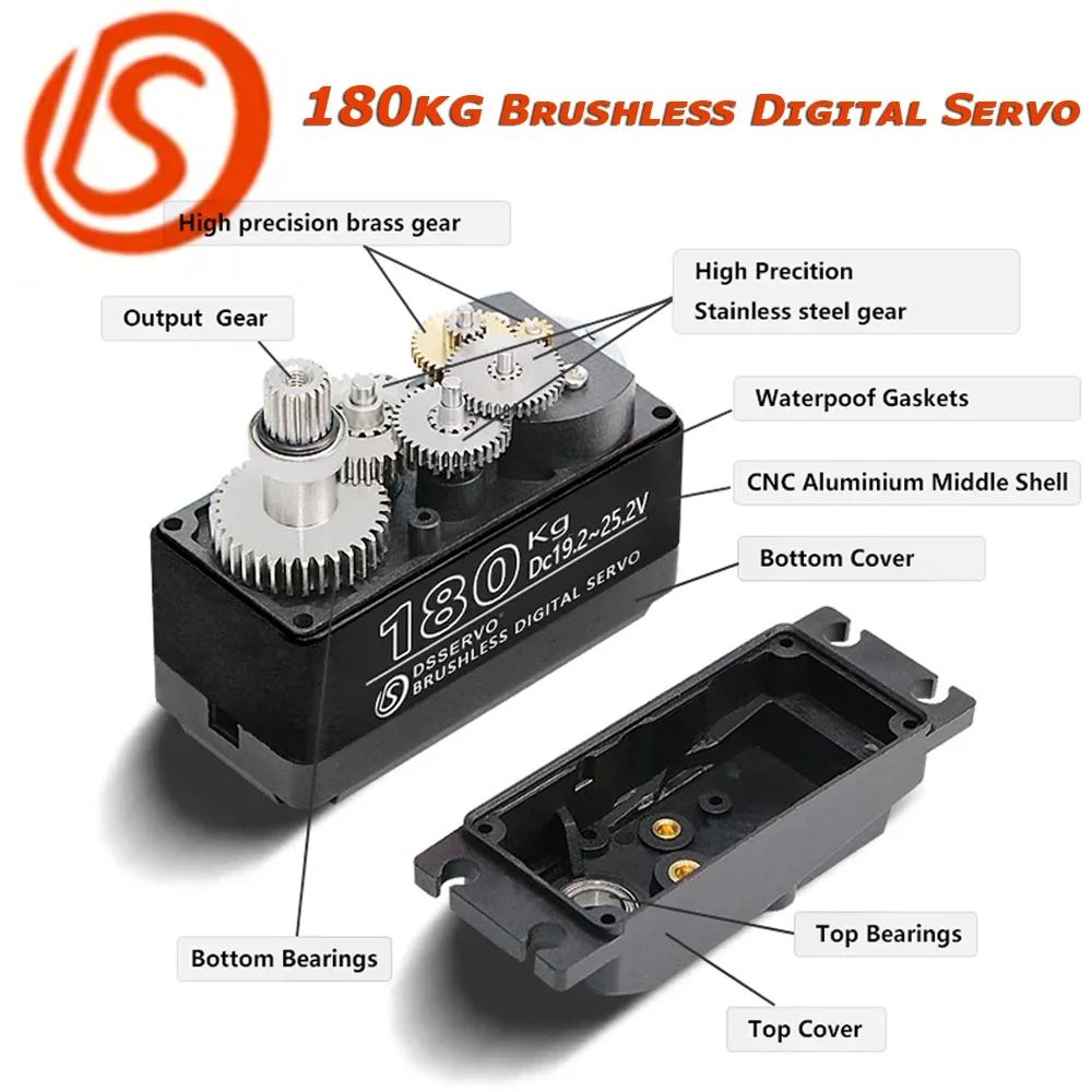 RoRuSDS 180kg Digital Servo BLS51180 12V/24V Brushless Servo High Torque Motor Servo For 1/5 Redcat HPI Baja 5B SS SAVOX-0236 RC