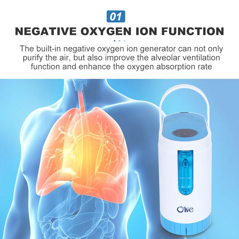 Operated Concentrador De Oxigeno Portatil Medical al Travel Mini Concentrators Portable With Bag