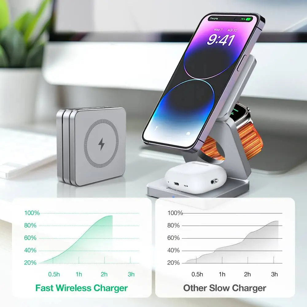 BlitzWolf BW-iw30 3-in-1 Foldable Magnetic 15W Wireless Charger Fast Charging Sation for 15 14 13 12 Pro Max for Smart Phone