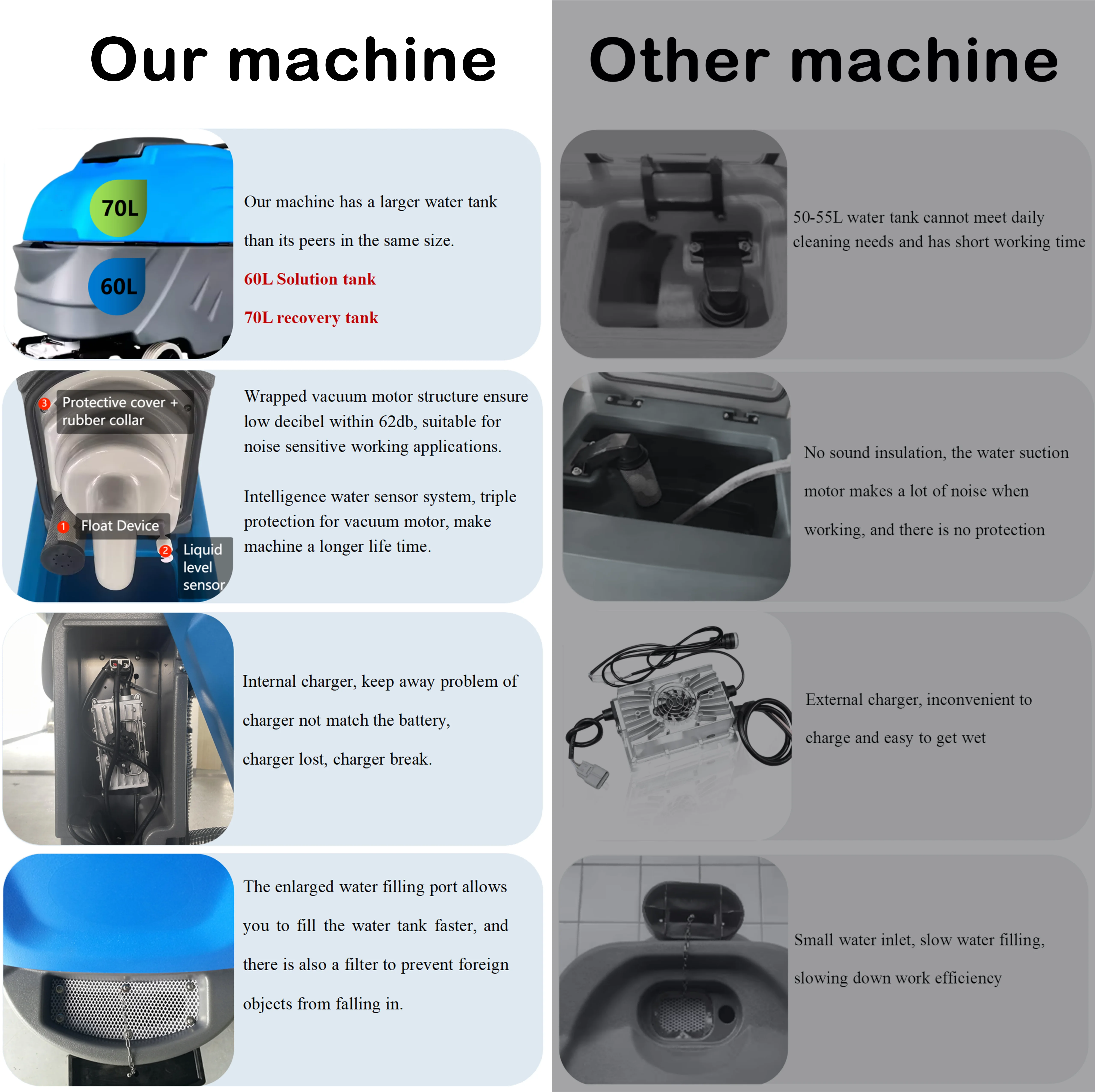 เครื่องขัดพื้นอุตสาหกรรมแบบเดินตาม รุ่น IronBee JX60 ราคาดีที่สุด สำหรับทำความสะอาดพื้นกระเบื้องเซรามิก