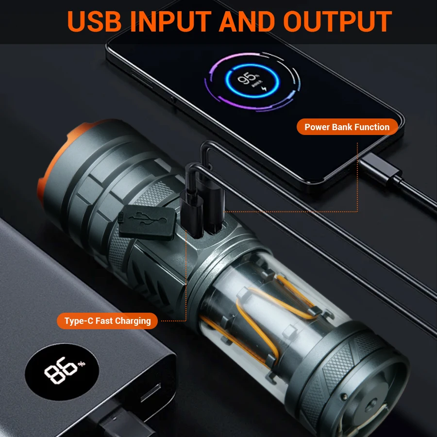 Imagem -02 - Kdulit-high Power Laser Lanterna Led Tocha Tática Recarregável com Luz Lateral Acampamento ao ar Livre Holofotes de Emergência