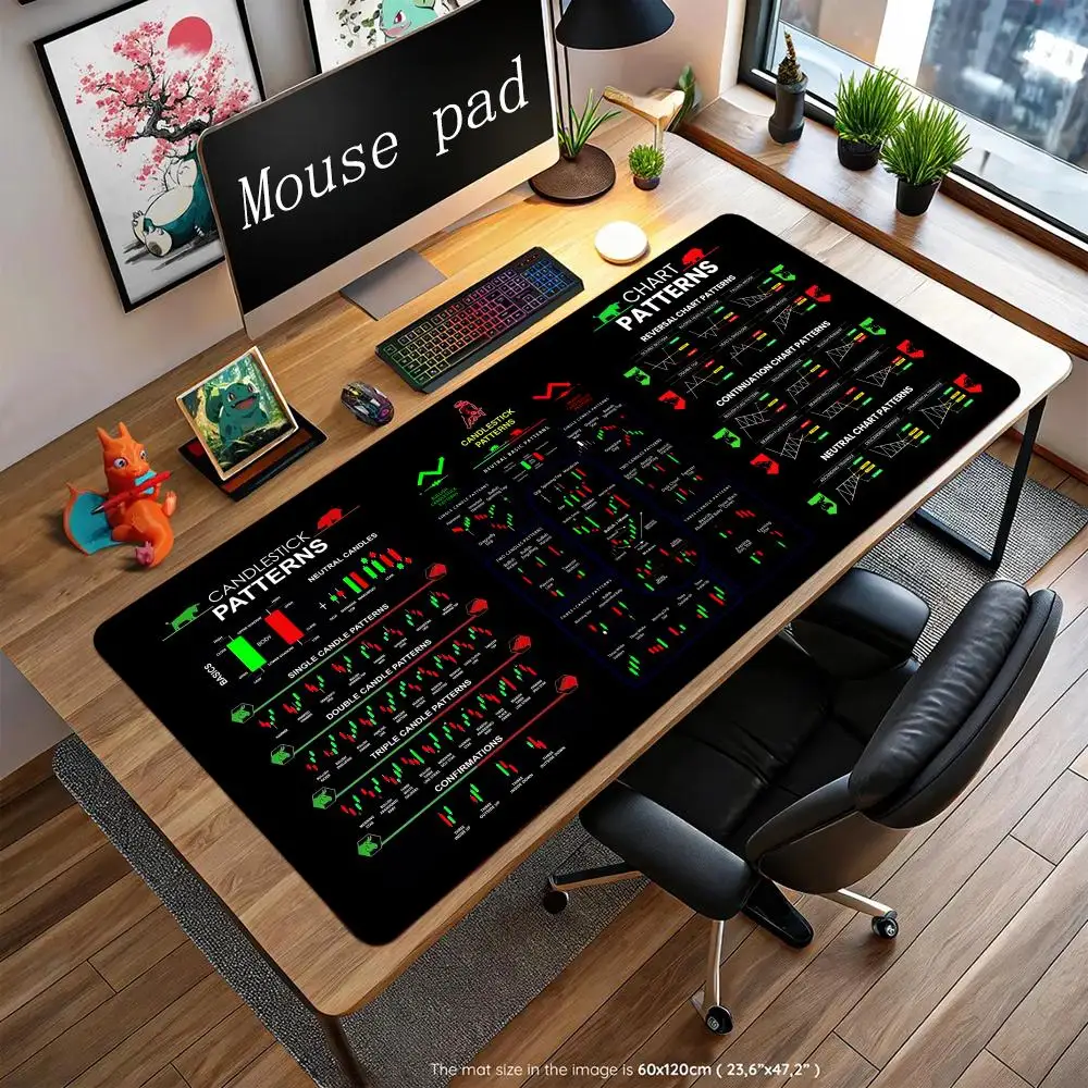 لوحة ماوس سوق الأسهم كبيرة لـ Genius Trader Candlestick Chart لوحة المفاتيح لوحة الماوس المستثمر حصيرة مكتبية قاعدة مطاطية للمكتب والمنزل