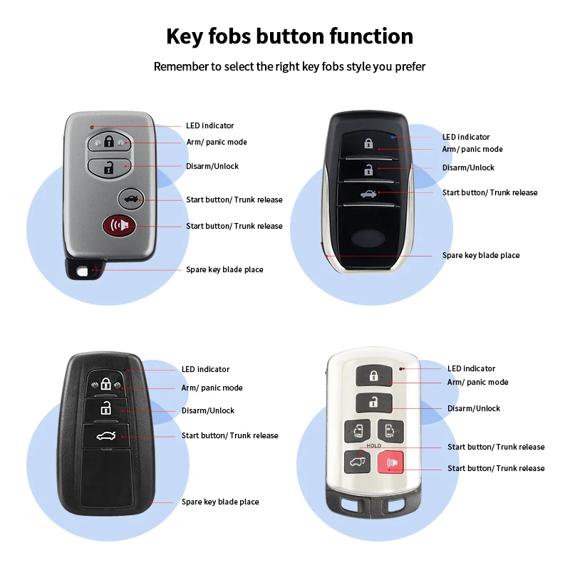 Easyguard CANBUS Push Button Start Kit For Toyota Fortuner 2016- 2020 Plug And Play Keyless Entry Remote Start