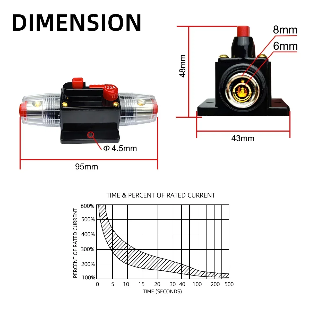 20A to 150A 12V-48V Circuit Breaker Power Protect Fuse Trolling with Manual Reset Waterproof Car Boat Manual 20A 30A 40A 50A 60A