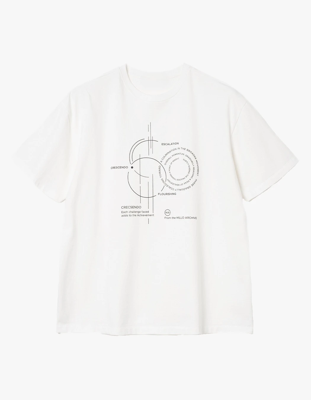 

MILLO ARCHIVE Crape Crescendo Peripheral Pattern Printing Summer Luxury Brand Cotton Men's and Women's T-shirt Short Sleeve