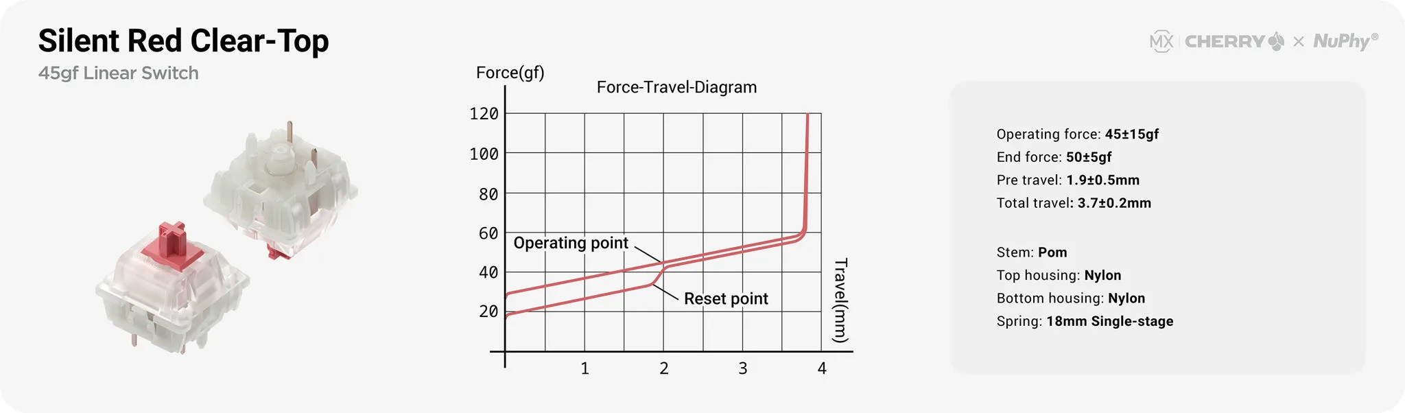NuPhy-interruptores Cherry silenciosos, color rojo claro, 90 piezas