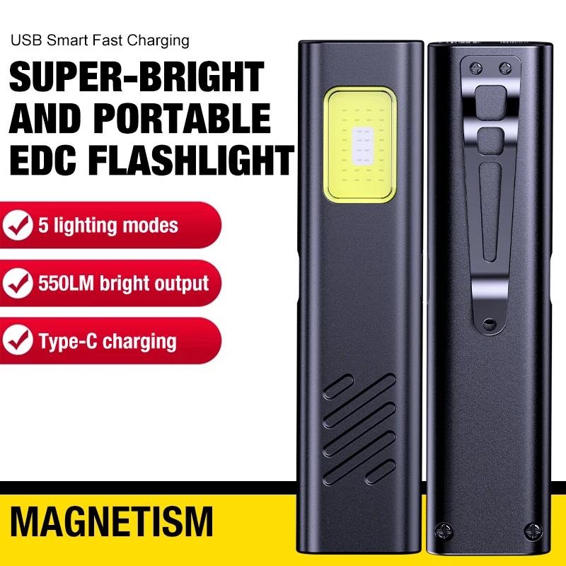 Security Flashing W…