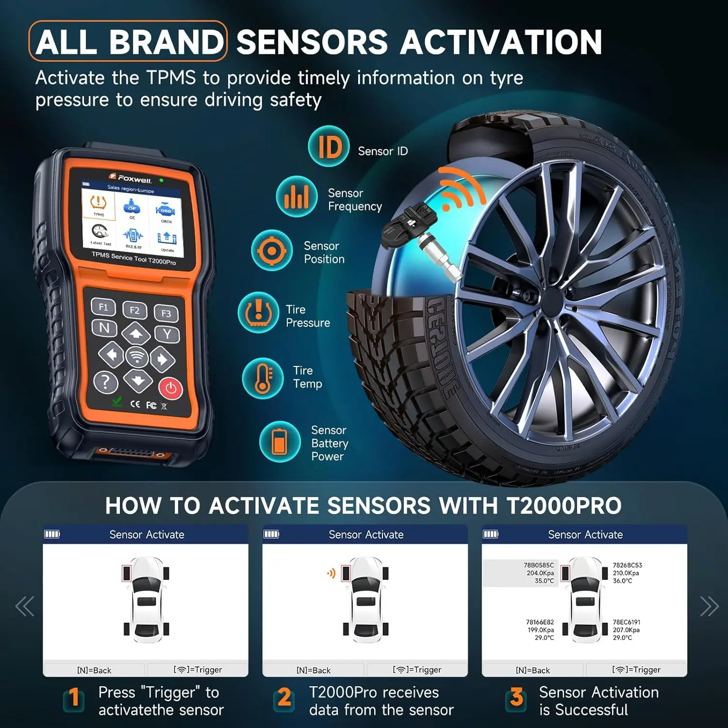 FOXWELL T2000 Pro herramienta de programación TPMS reaprender activar sensores lector de código OBD2 Sensor de presión de neumáticos herramienta de diagnóstico de coche